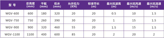 彩神VII购彩中心(官方)手机APP下载IOS/安卓/网页通版