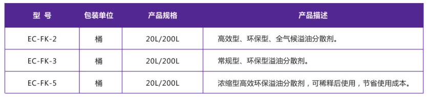 彩神VII购彩中心(官方)手机APP下载IOS/安卓/网页通版