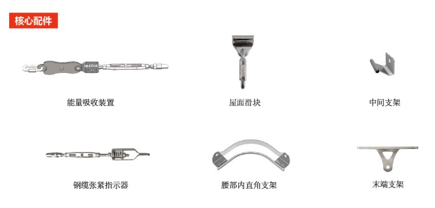 临边式水一生命线防坠系统